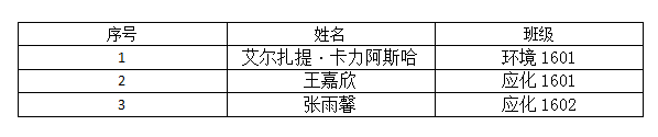 QQ图片20191012092132.png